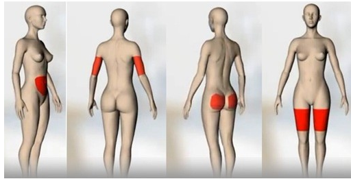 Fat Loss With Fat Loss Laser Therapy by Dr R.S. Chhbara Fat Loss With Fat Loss Laser Therapy by Dr R.S. Chhbara